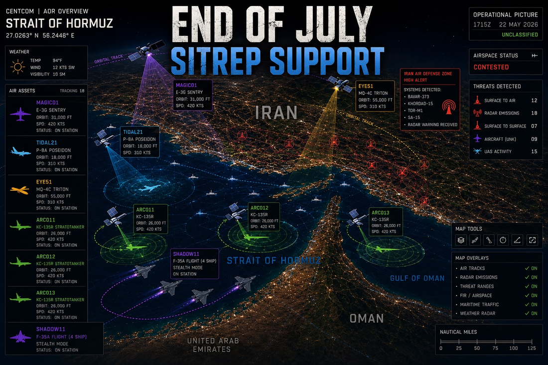 End of July Sitrep Support