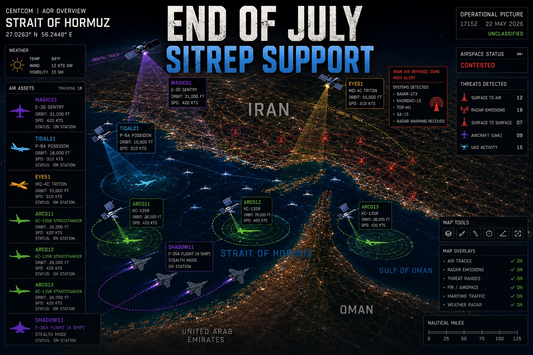 End of July Sitrep Support